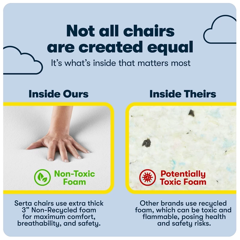 Best reviews of 🔥 Serta At Home Serta Hannah Office Chair In Fawn Tan Linen Metallic Finish 🛒 10 Best reviews of 🔥 Serta At Home Serta Hannah Office Chair In Fawn Tan Linen Metallic Finish 🛒 - Image 8