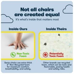 Wholesale 👏 Serta At Home Serta Bryce Executive Office Chair With AIR Technology Cream Bonded Leather 🤩 -Deals Writing Desks Store 2404177 16 L